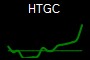HTGC